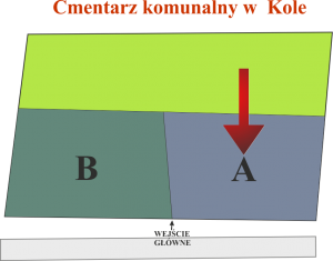 Brak mapy sektorowej